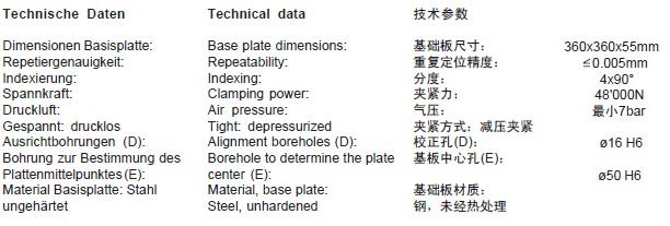 ER-033300 MTS基礎(chǔ)板360 x 360 P