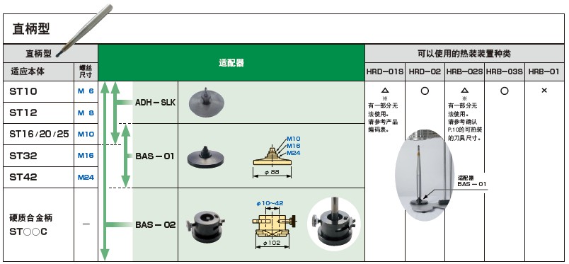 加熱器