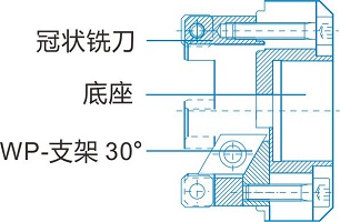 德國DWT坡口機MF4