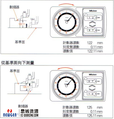 帶表高度尺