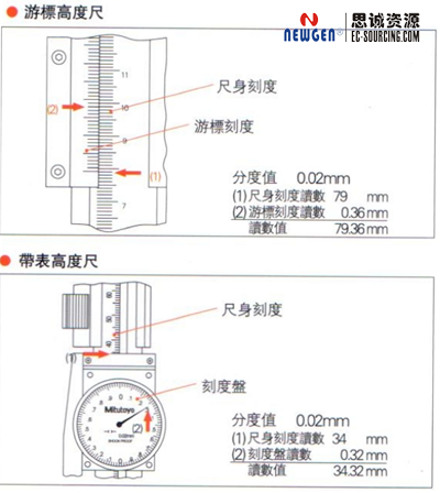 游標高度尺