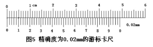 游標(biāo)卡尺的讀法