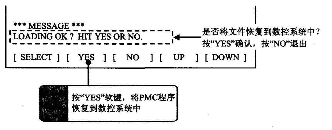 FANUC數控系統