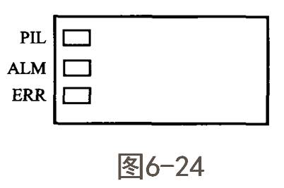 FANUC數控系統