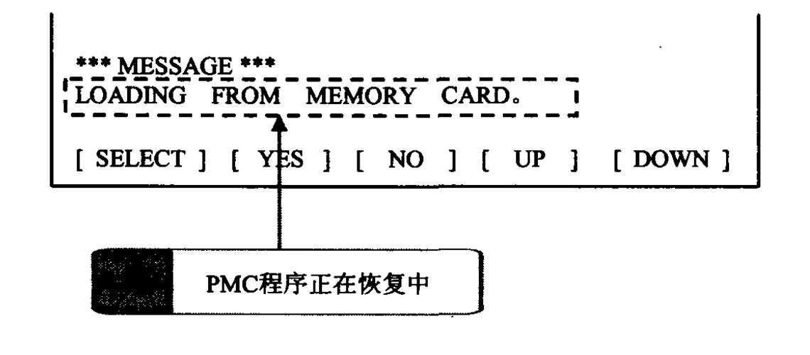 FANUC數控系統