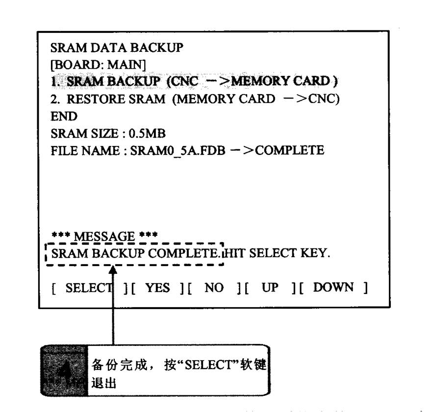 FANUC數控系統