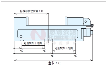 立柱側發生沖突