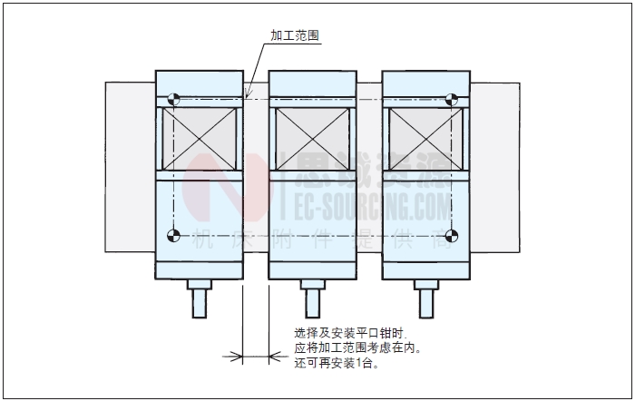 精密平口鉗與機床發生沖突