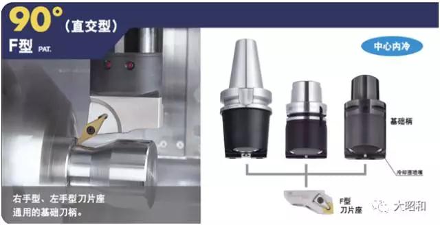車銑復(fù)合加工中心用刀柄介紹