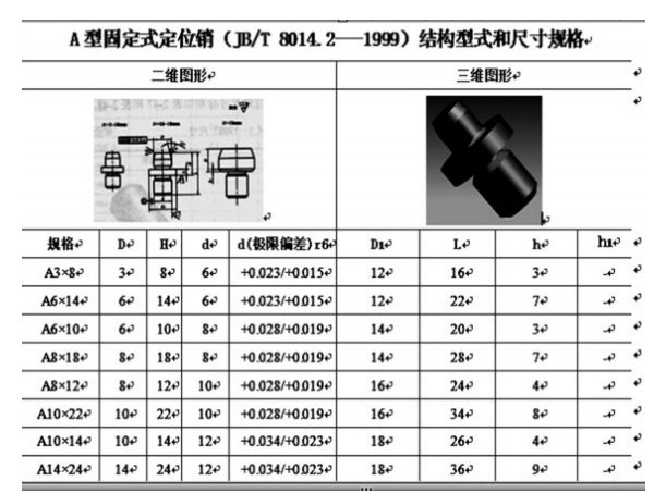 UG如何構建零件標準庫