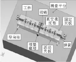 如何提高三坐標(biāo)測量儀效率？