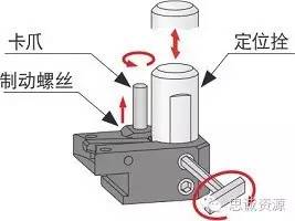 角度頭側銑頭攻絲鉆孔加工