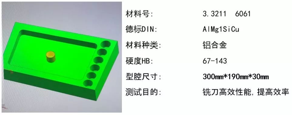 Fraisa佛雷薩鋁合金高效銑削案例