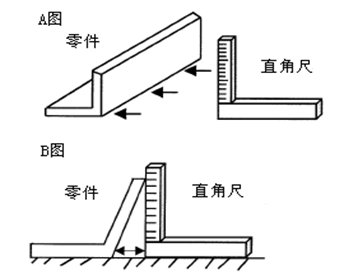 測量工具有哪些，如何選擇合適的量具？