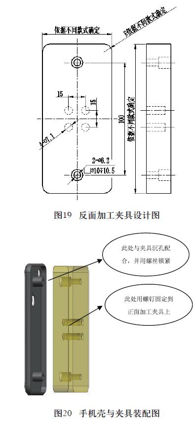 IPhone 手機殼的五軸數控加工案例