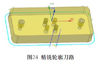 IPhone 手機殼的五軸數控加工案例