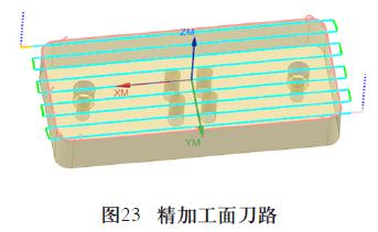 IPhone 手機殼的五軸數控加工案例