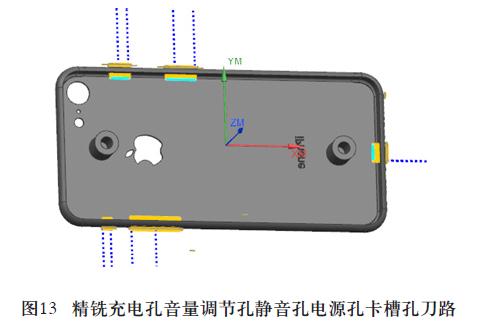 IPhone 手機殼的五軸數控加工案例