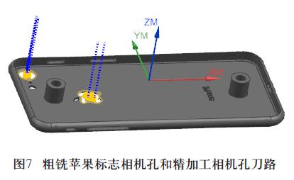 IPhone 手機殼的五軸數控加工案例