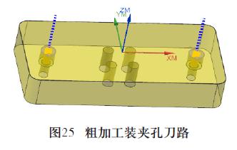 IPhone 手機殼的五軸數控加工案例