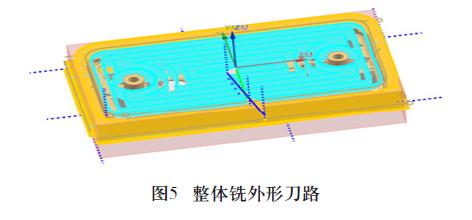 IPhone 手機殼的五軸數控加工案例