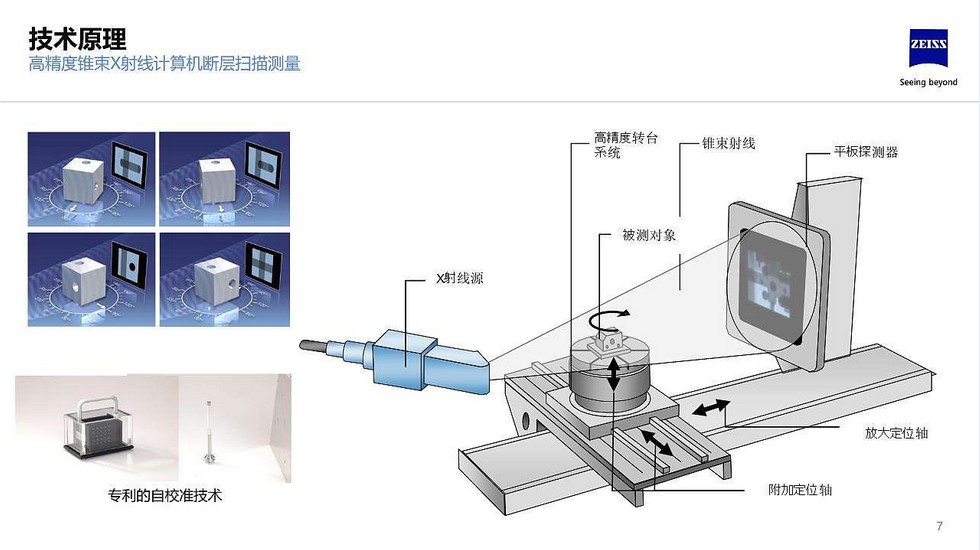 面向鋁壓鑄領(lǐng)域蔡司x射線無損檢測解決方案