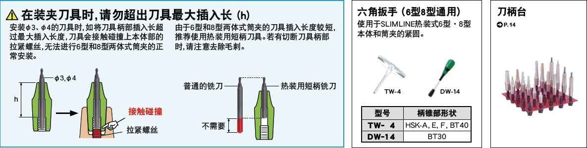 日本MST熱裝刀柄迷你6型兩體型