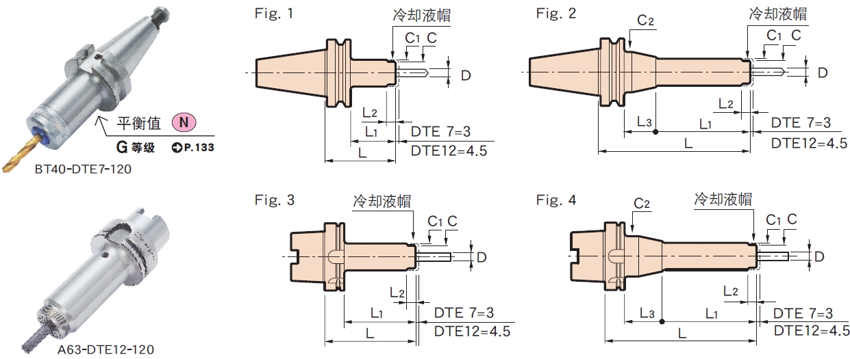 日本MST deta-1超彈性彈簧筒夾刀柄 e型(dte)