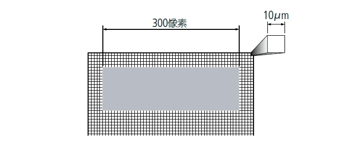 影像測量機有哪些功能？