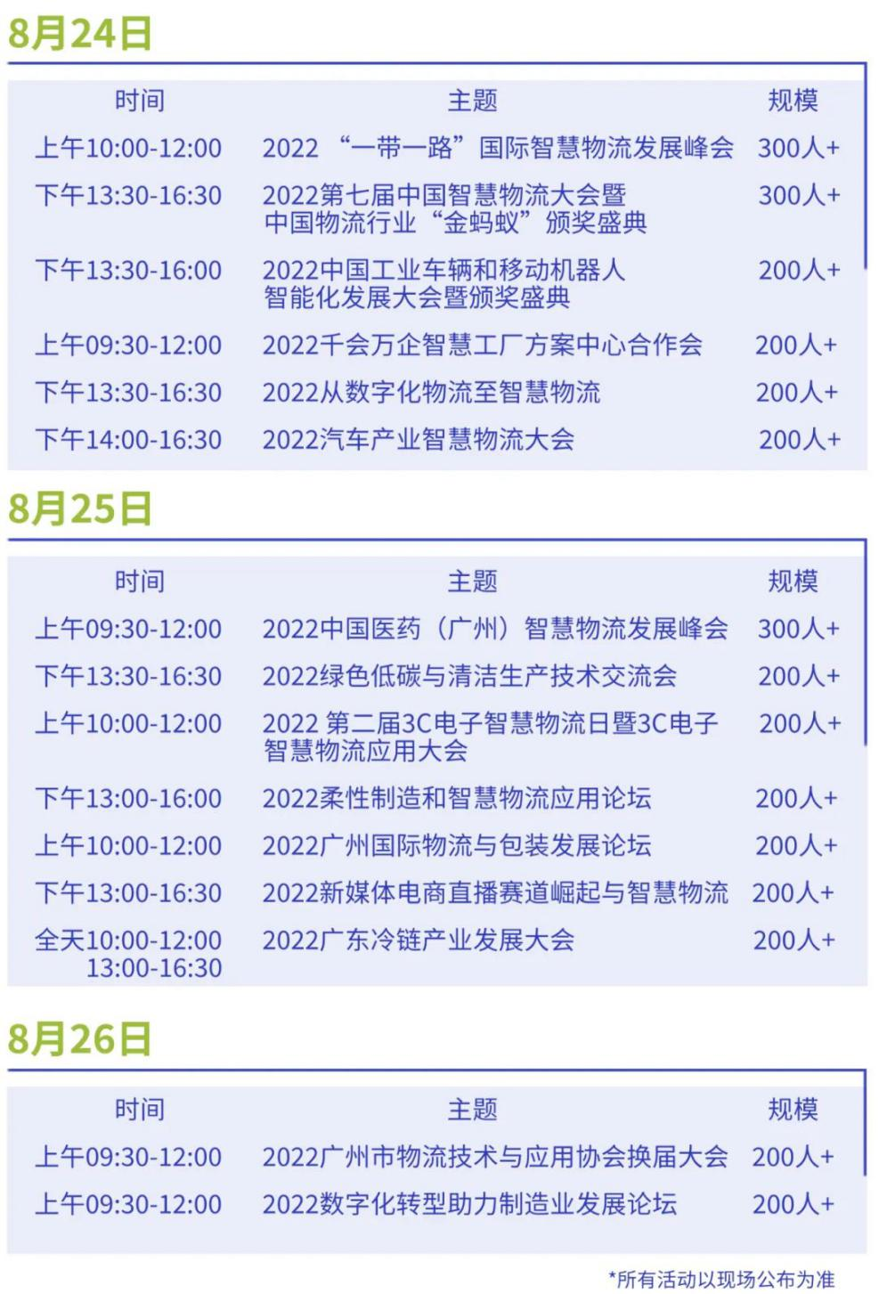 久等了！2022漢諾威LET廣州物流展定檔8月24-26日